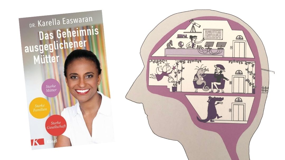 Karella Easwaran Buch